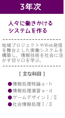 ３年次：地域の国際化の課題を理解する。身につけた語学を応用し、より高度な資格試験にも挑戦する。地域の国際化の課題や、国際間のビジネスのあり方を理解する。主な科目：TOEIC（上級）、中国語上級講読、中国語検定対策Ⅱ、中国文化論、国際ビジネス論、中国語中級講読Ⅱ、中国語作文、アメリカ事情、中国経済論　など。