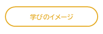 学びのイメージ