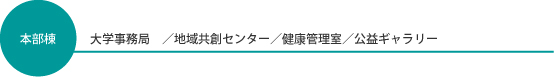 本部棟：大学事務局／地域共創センター／健康管理室／公益ギャラリー