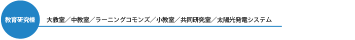 教育研究棟：大教室／中教室／小教室／実験室／共同研究室／太陽光発電システム