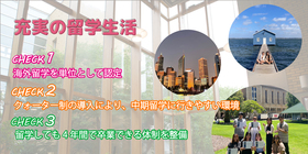 海外留学