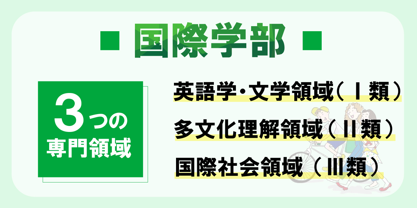 国際学部国際コミュニケーション学科