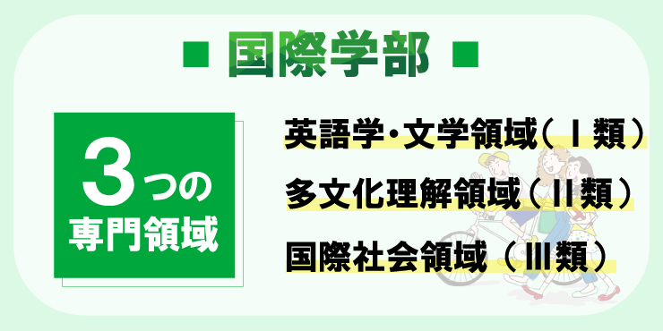 国際学部（専門領域）