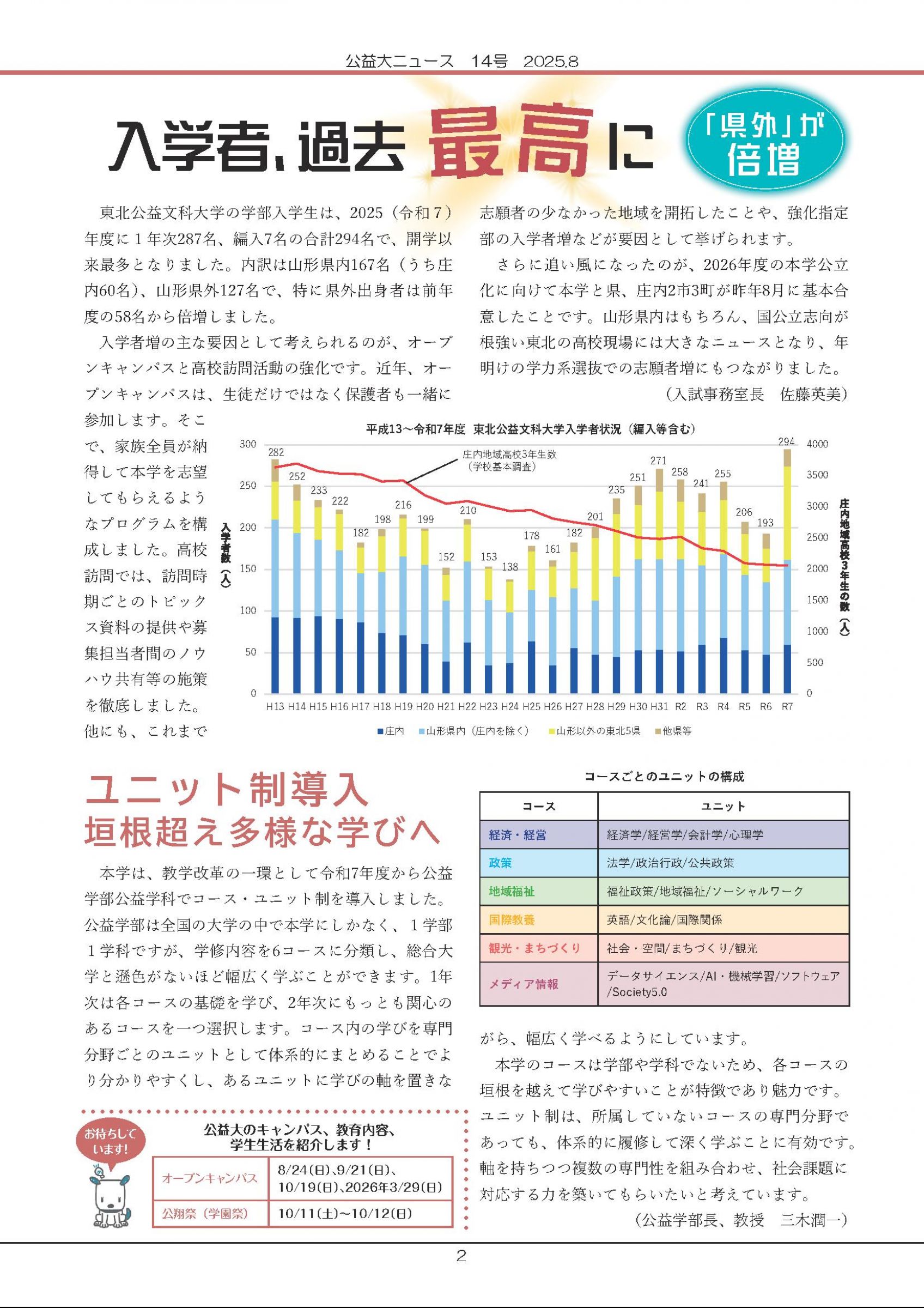 毎日新聞1000大ニュース Amazon | 毎日新聞1000大ニュース | ゲームソフト