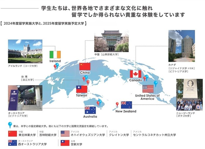 2024年度留学実施大学と2025年度留学実施予定大学