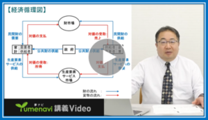 経営コース_模擬授業_三木