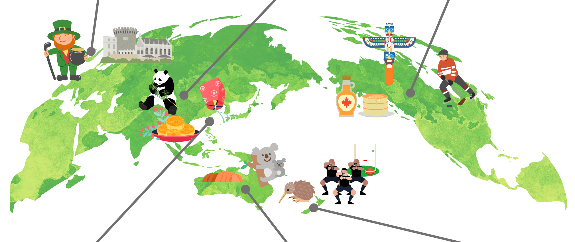 世界地図