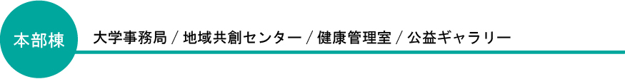 本部棟：大学事務局/地域共創センター/健康管理室/公益ギャラリー